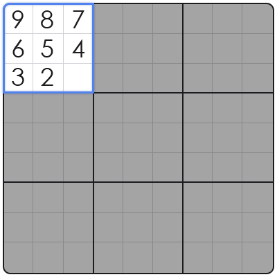 sudoku methods advanced